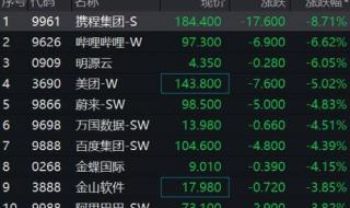 海天是日本人控股吗