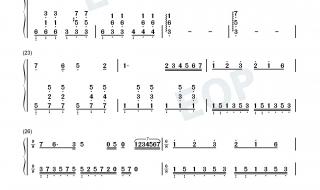 今天是你的生日简谱 今天是你的生日简谱